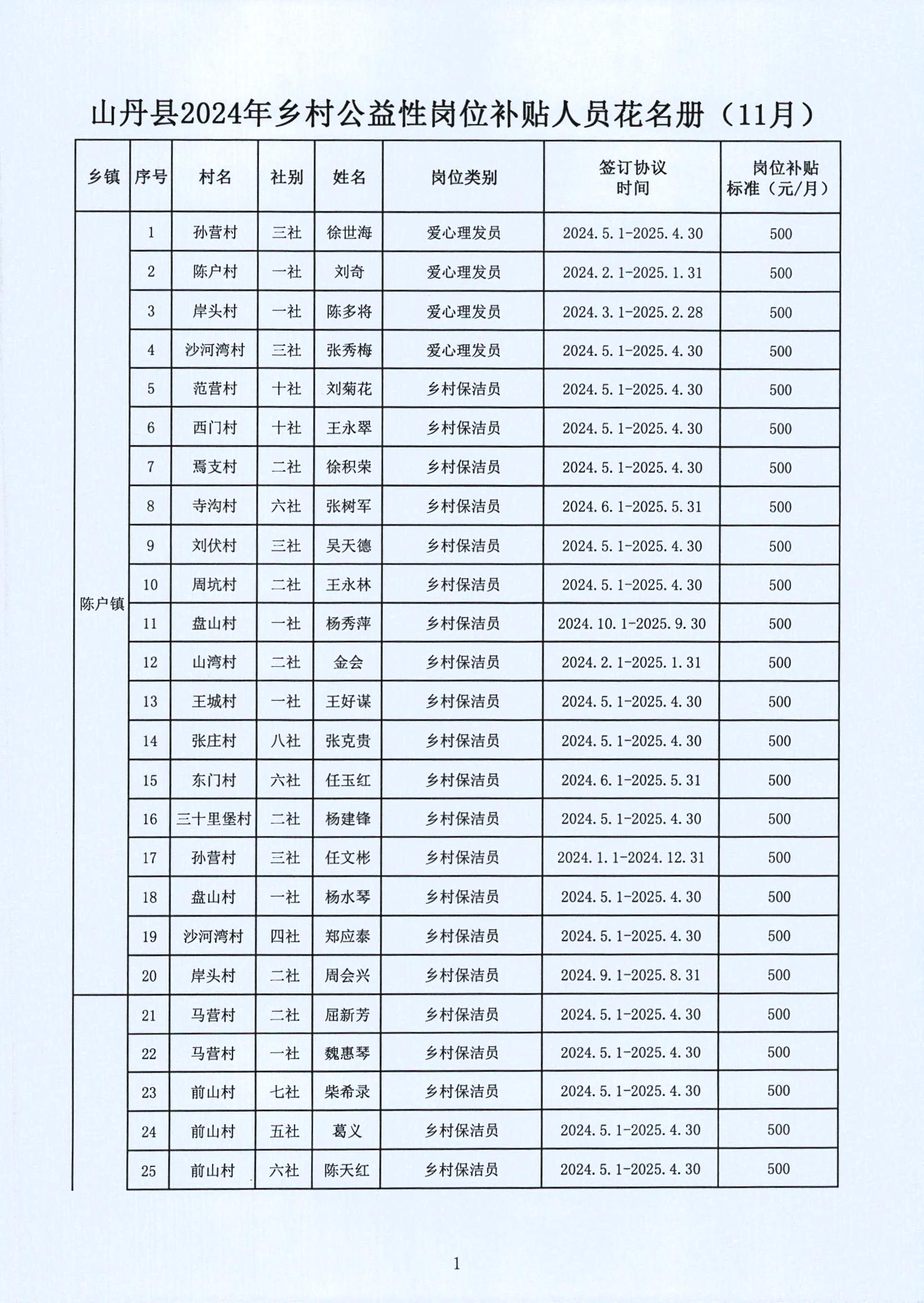 永济市级托养福利事业单位发展规划展望