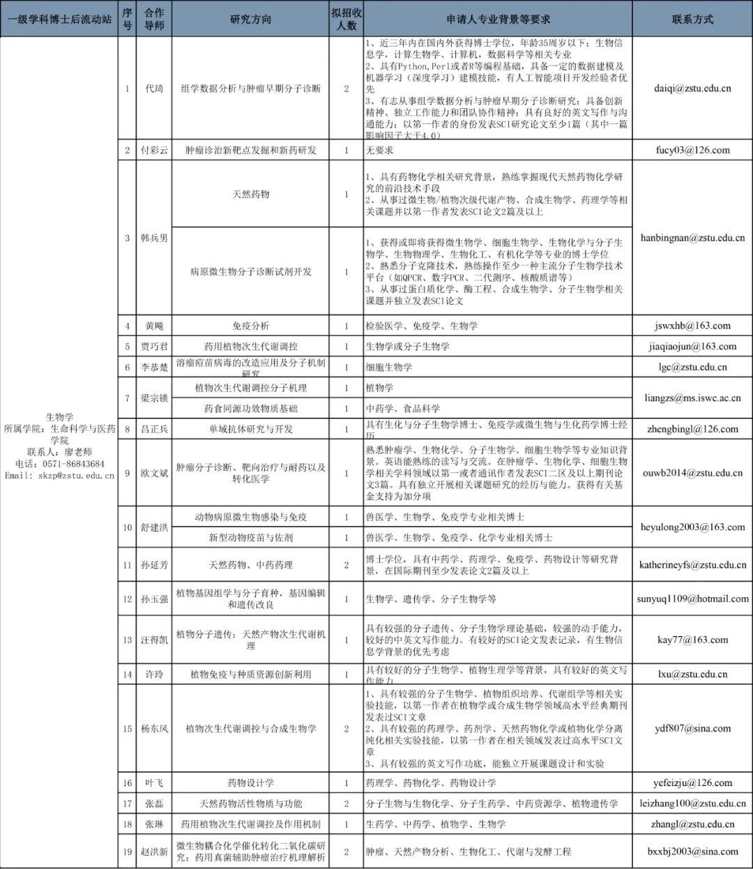 漳平市康复事业单位人事任命，推动康复事业发展的核心力量新篇章