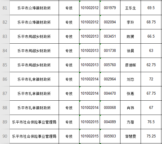 2025年1月8日 第13页