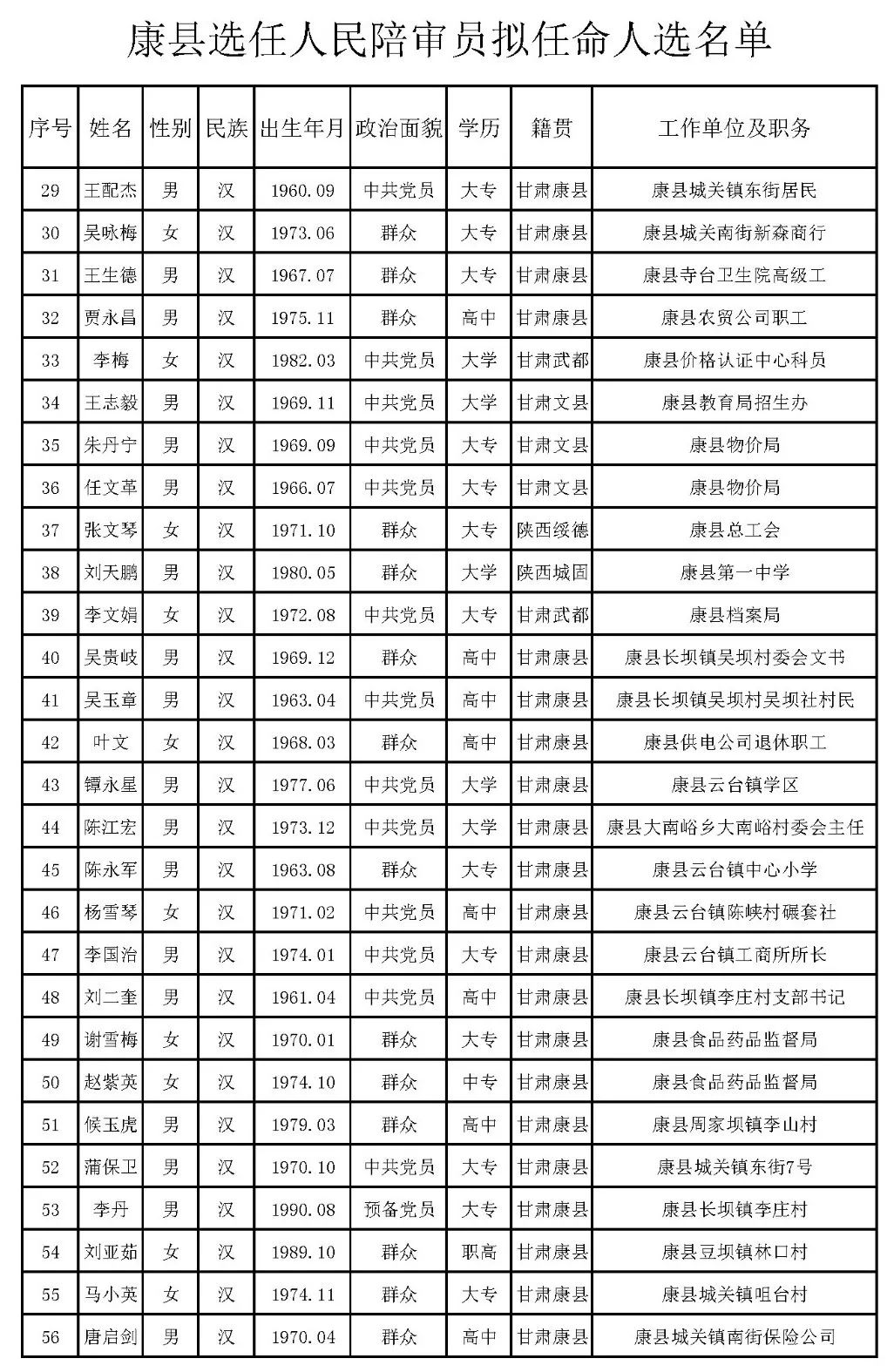 泽库县剧团人事任命引领新篇章，展现剧团新风采