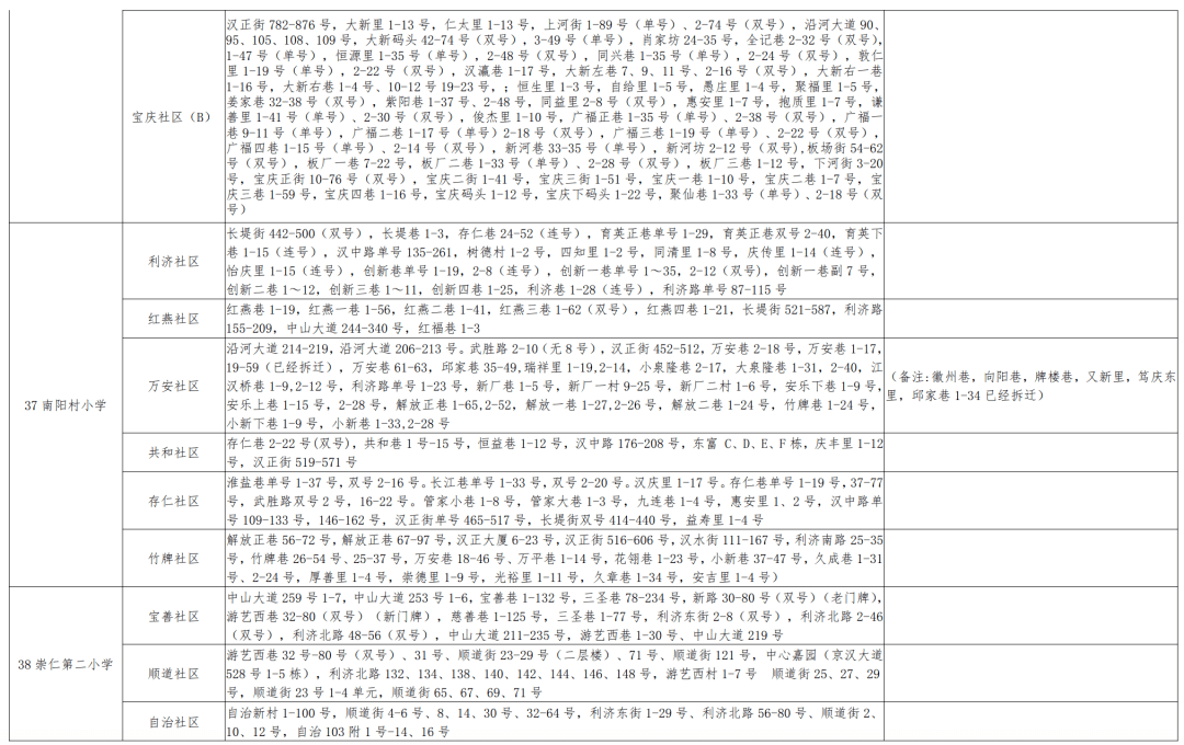 总堡乡最新招聘信息详解及解读