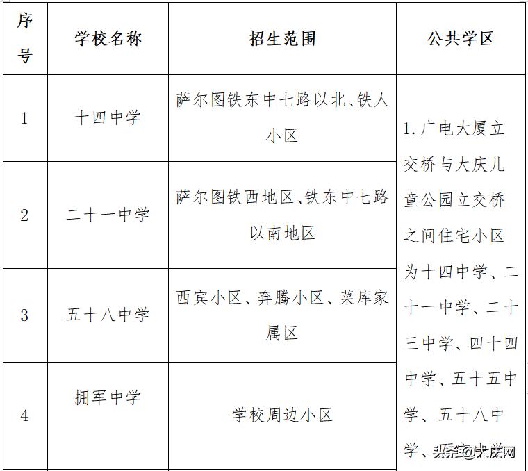 2025年1月8日 第3页