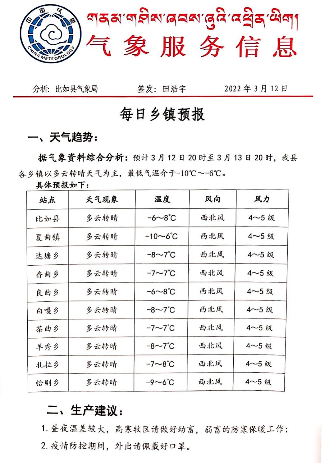 热龙乡天气预报更新通知