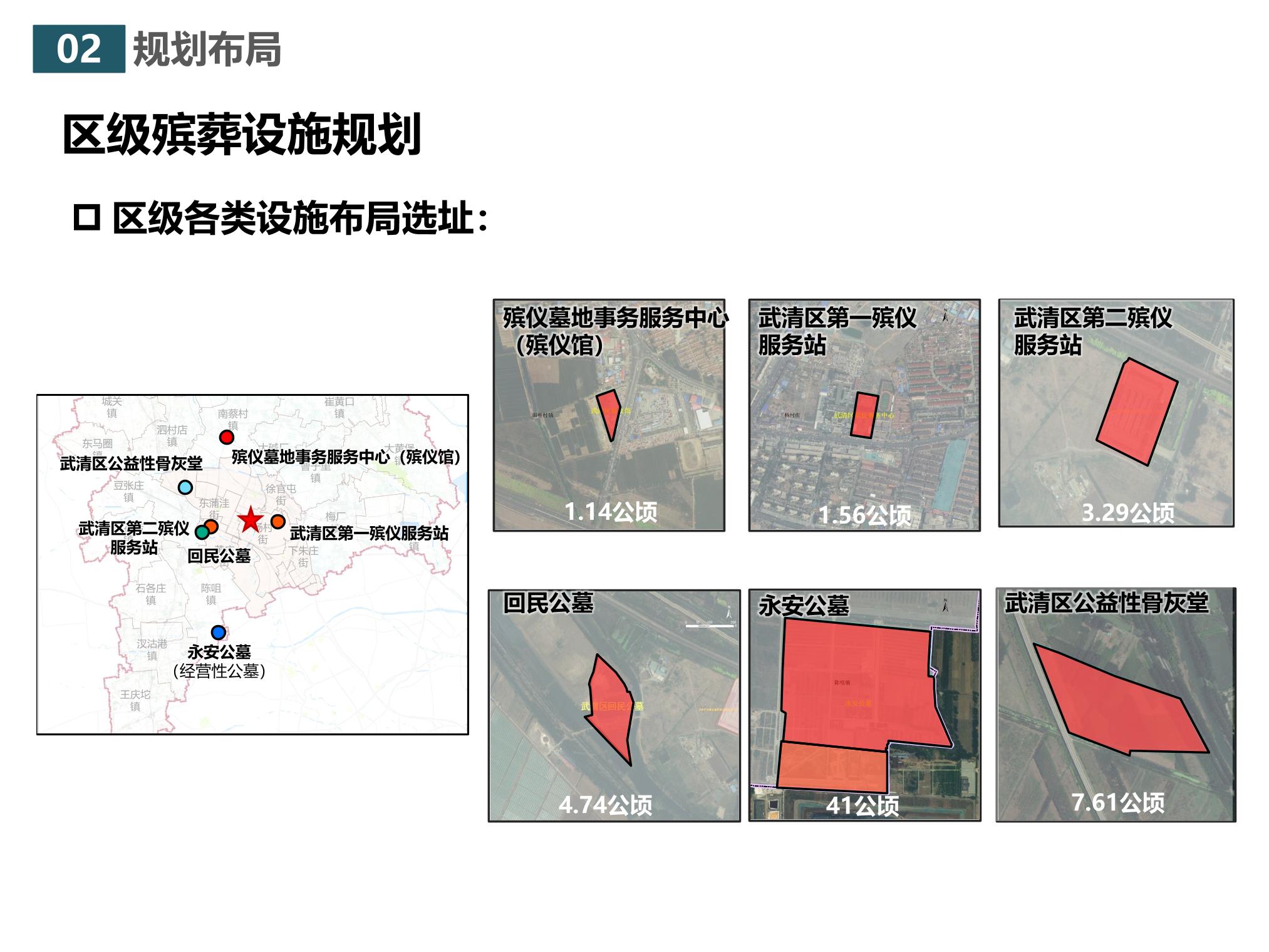 宣武区交通运输局发展规划概览