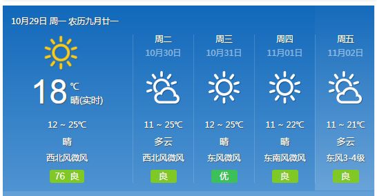 户肯村天气预报更新通知