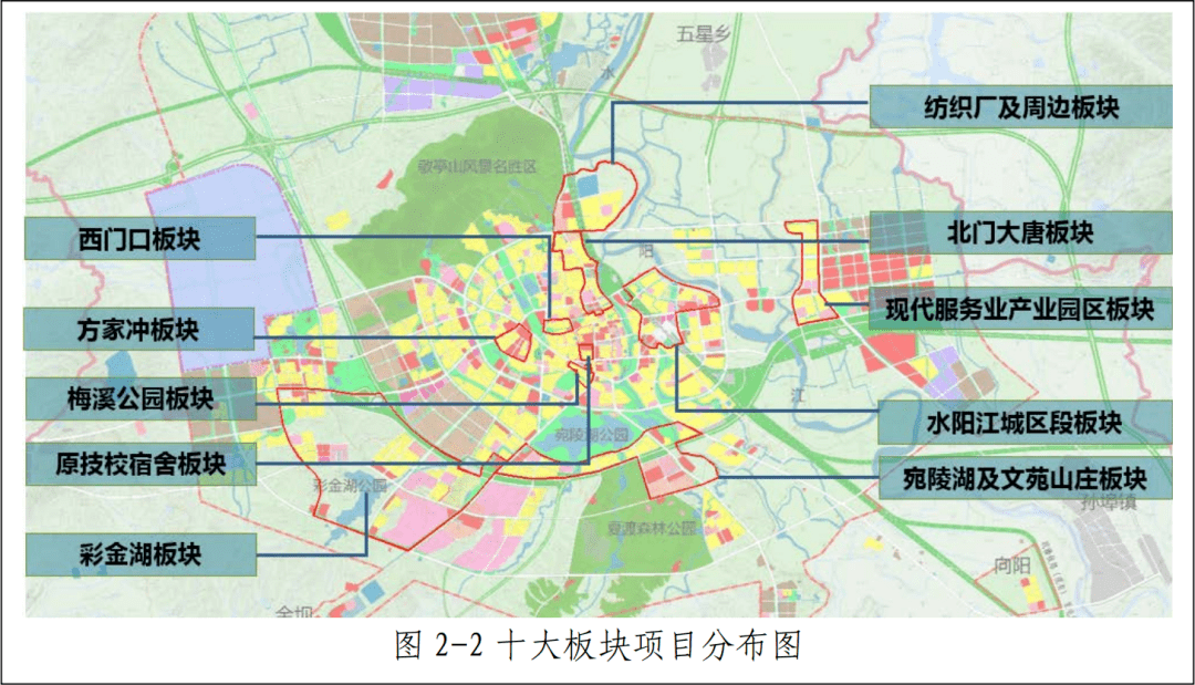 宣城市审计局未来发展规划展望