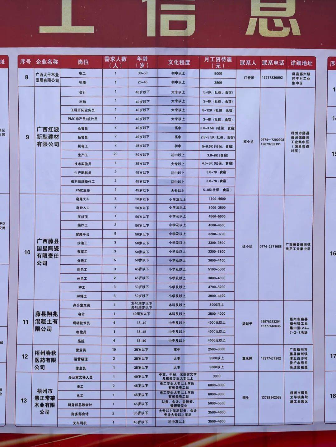 兴化市级托养福利事业单位最新招聘信息概述