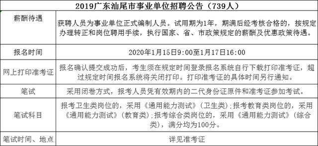 德格县成人教育事业单位项目最新探索与实践成果展示