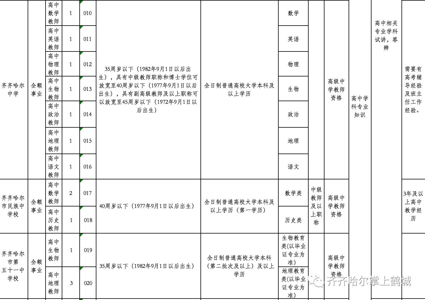 科尔沁区特殊教育事业单位项目最新进展及其社会影响概述