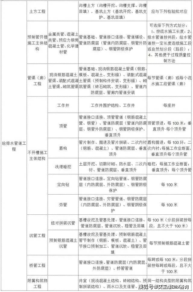 偃师市成人教育事业单位最新项目，重塑教育生态，推动社区发展