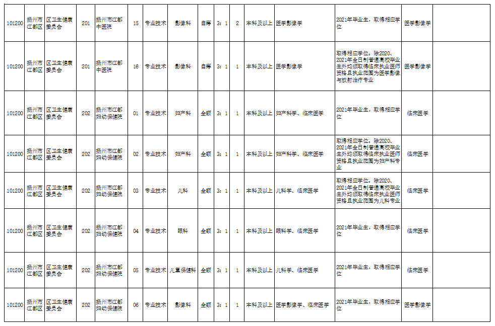 文县殡葬事业单位最新动态报道