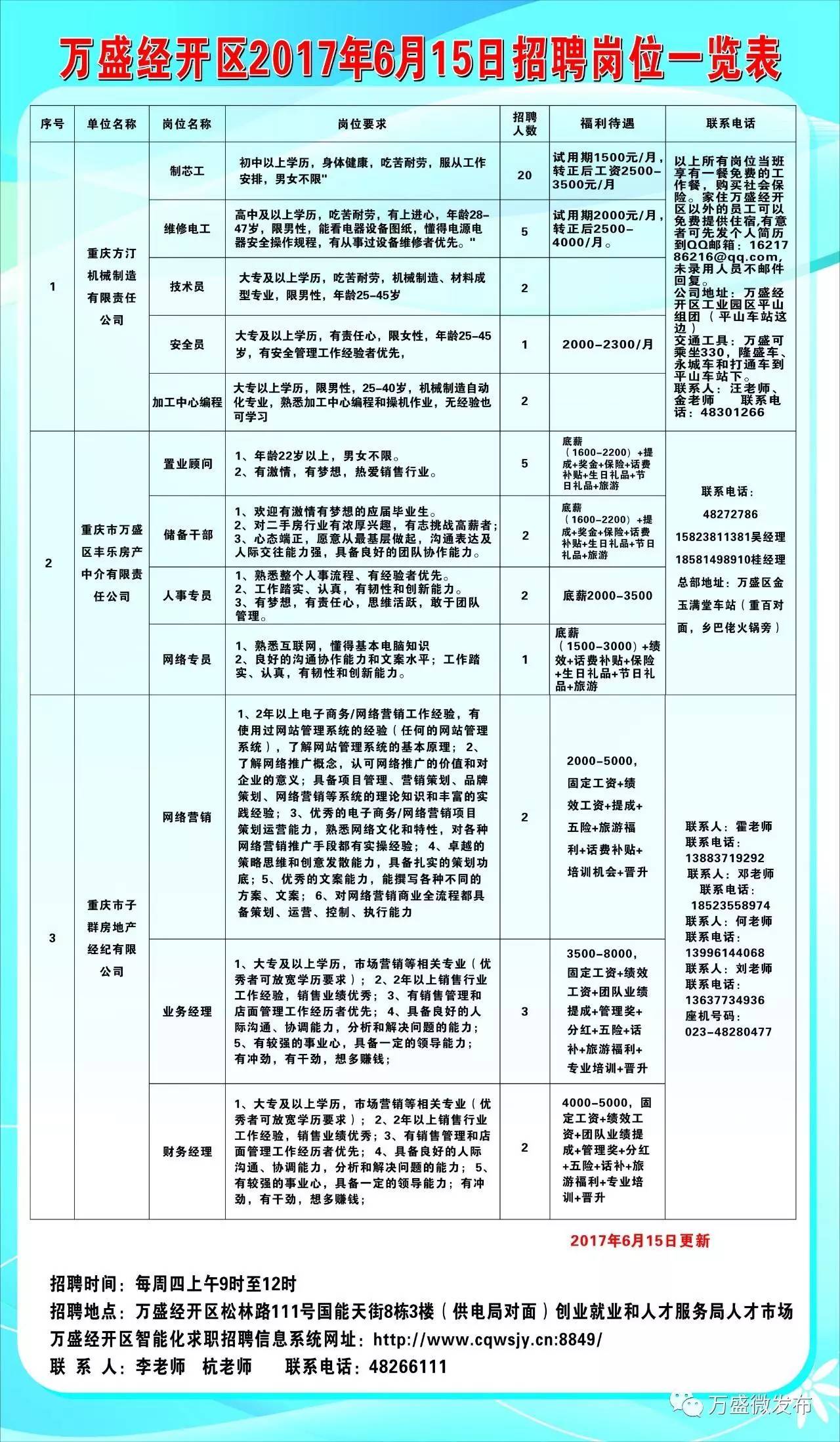 上城区医疗保障局招聘启事全面解析