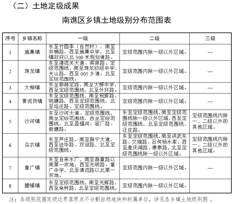 湖润镇天气预报更新通知