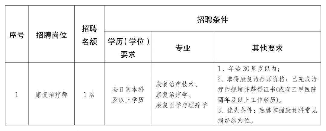 固安县康复事业单位发展规划展望