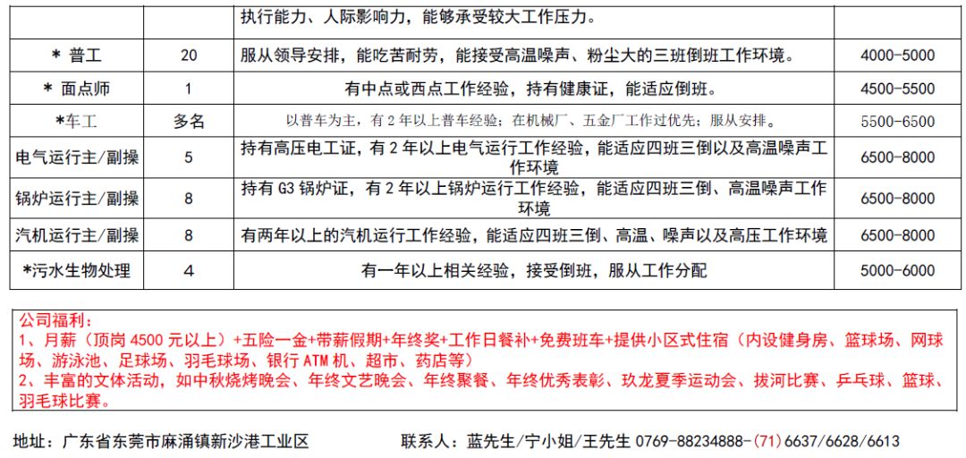 鹤山区财政局最新招聘信息全面解析