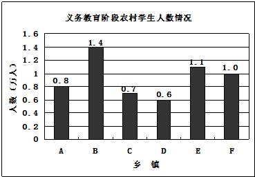 惠民县审计局最新发展规划，塑造透明财政，强化审计监督