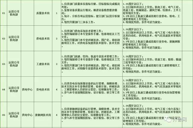 仙游县特殊教育事业单位招聘信息与解读速递