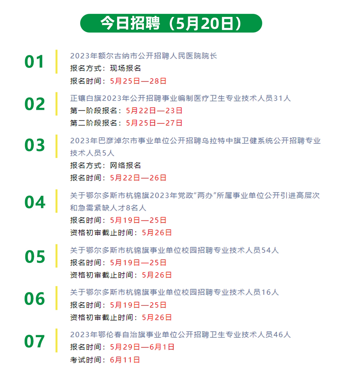 伊犁哈萨克自治州市地方志编撰办公室最新招聘解析及详情揭秘