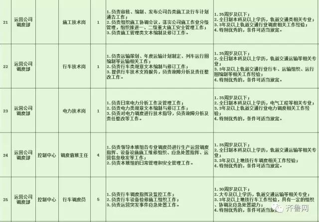 塘沽区特殊教育事业单位招聘最新信息及解读