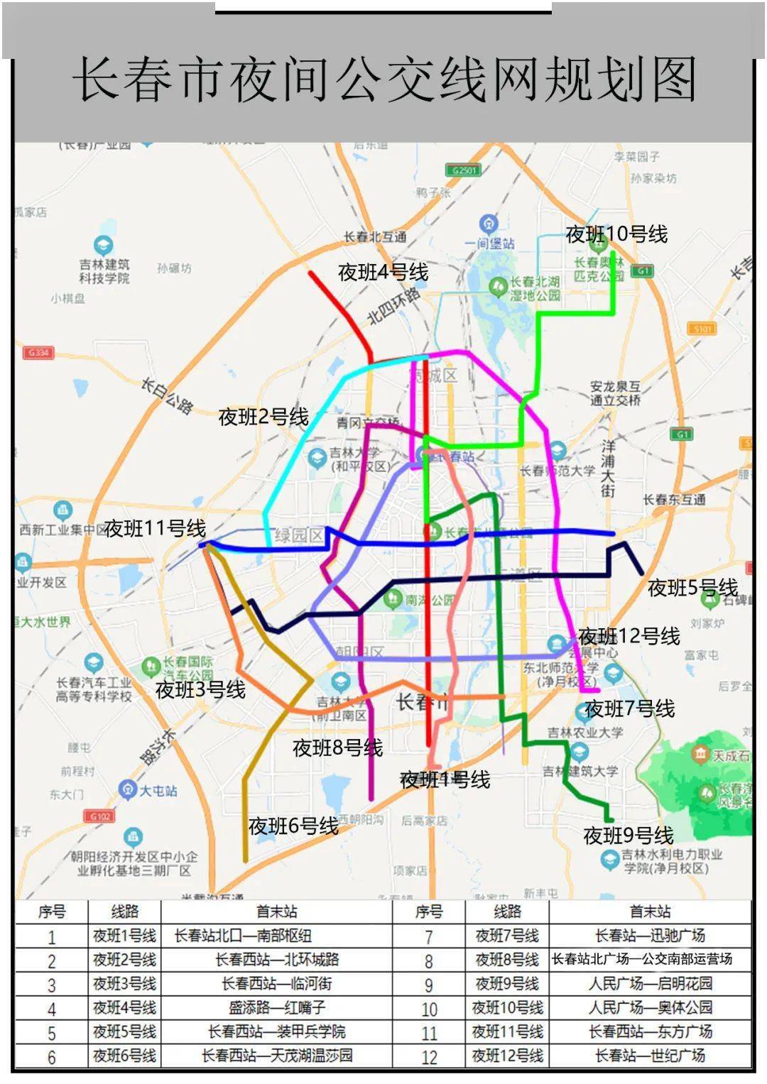 顺城区交通运输局最新发展规划