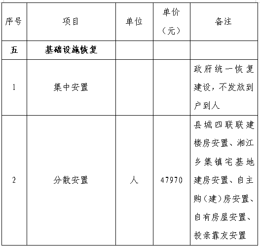 湄潭县殡葬事业单位发展规划探讨与展望