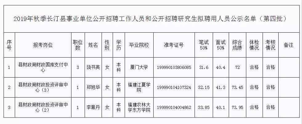 首页 第10页