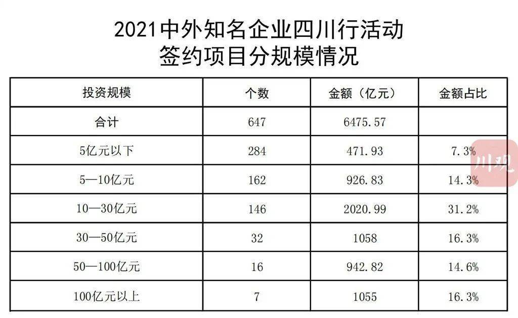 石鼓区成人教育事业单位重塑教育生态，推动社区发展新项目启动