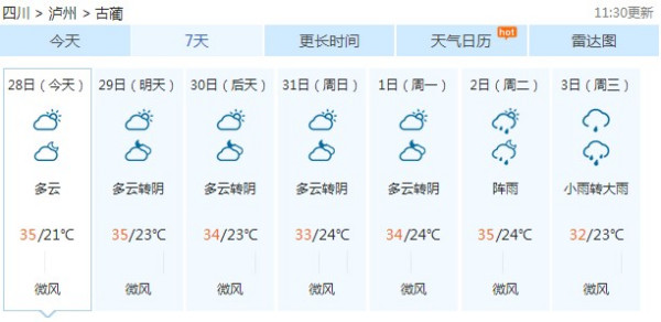 公正乡最新天气预报