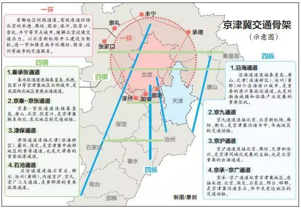 玉田县人力资源和社会保障局未来发展规划概览