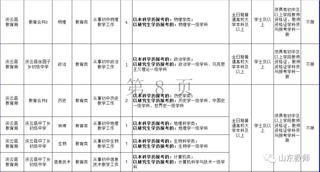 庆云县特殊教育事业单位人事任命动态深度解析