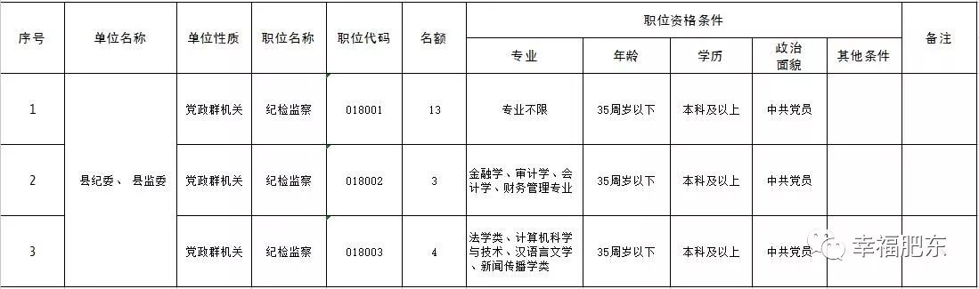 界首市特殊教育事业单位项目最新进展及其社会影响分析