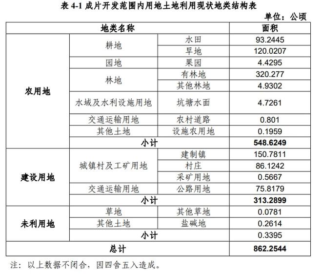 滨海县审计局发展规划，构建现代化审计体系，推动县域经济高质量发展