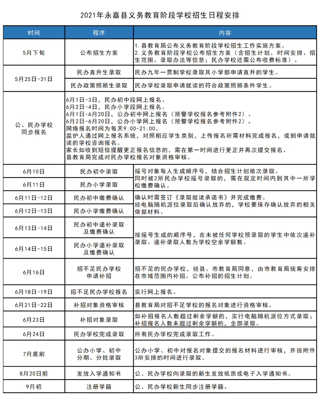 大悟县成人教育事业单位全新发展规划揭秘