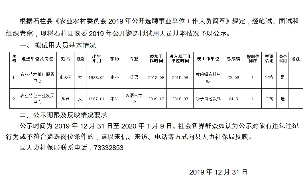 成平满族乡最新招聘信息汇总