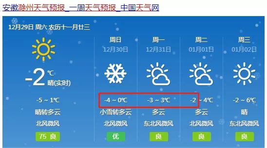 赞字乡最新天气预报