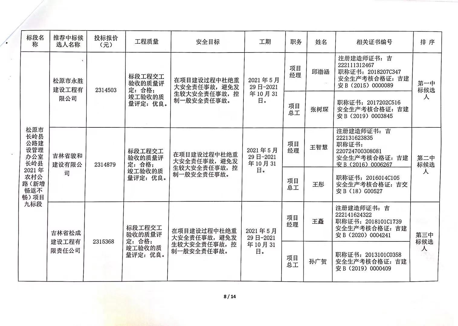 2025年1月15日 第13页