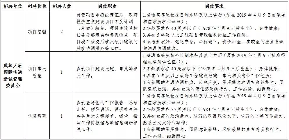 江干区级公路维护监理事业单位发展规划探讨