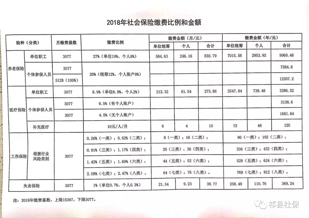 平桥区级托养福利事业单位发展规划展望