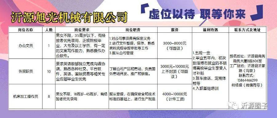 小店区小学最新招聘信息全面解析