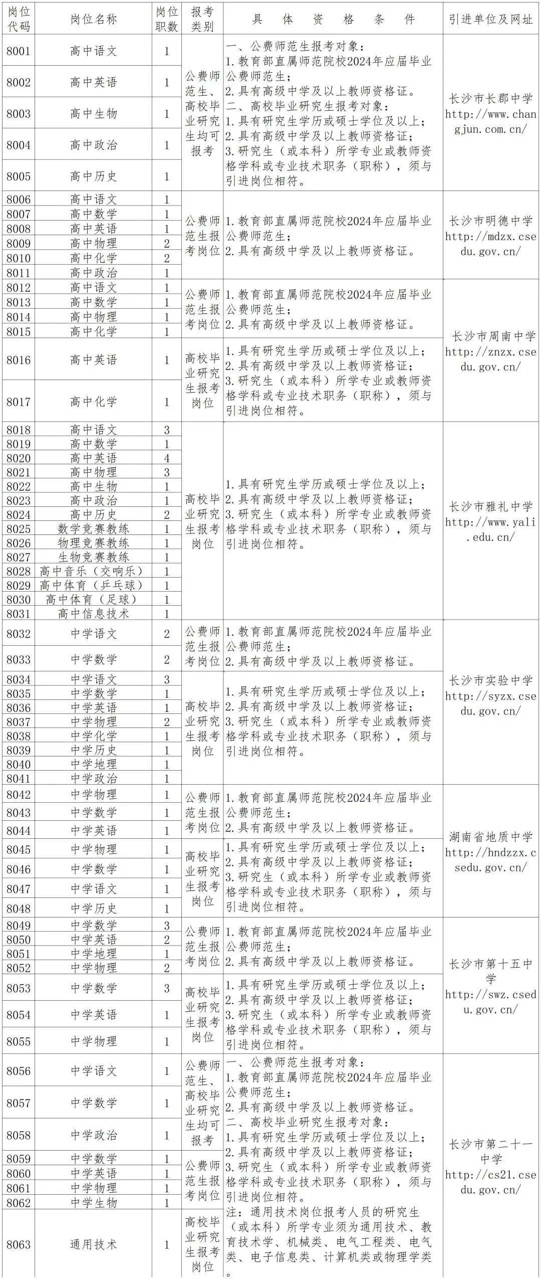 璧山县康复事业单位人事任命重塑康复事业领导力和执行力未来展望