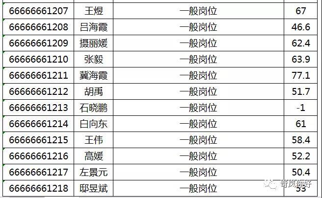 岢岚县退役军人事务局招聘启事概览