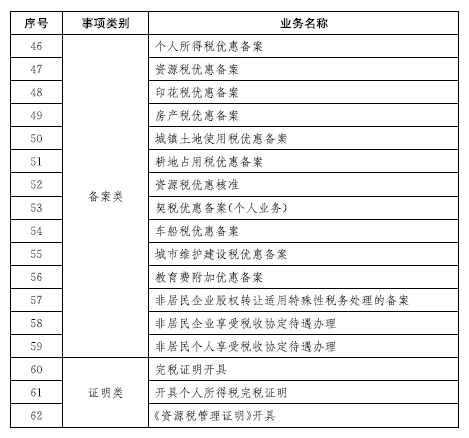 铁岭市地方税务局人事任命推动税务事业迈向新高度