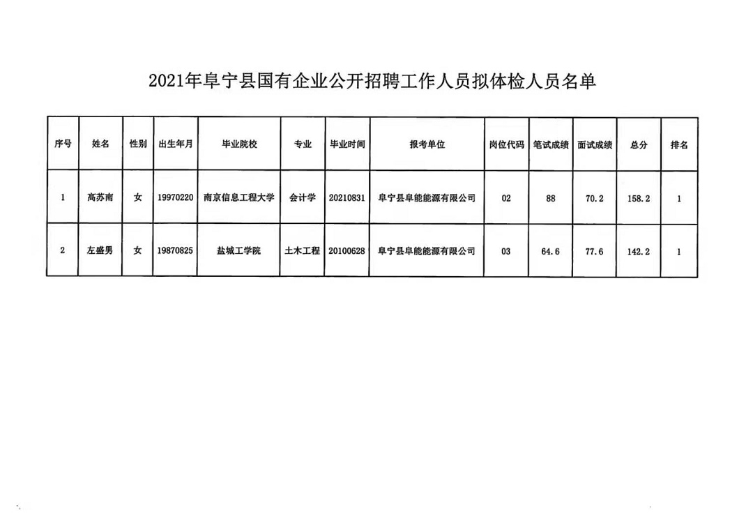 安义县级托养福利事业单位最新项目，托举幸福明天的希望工程