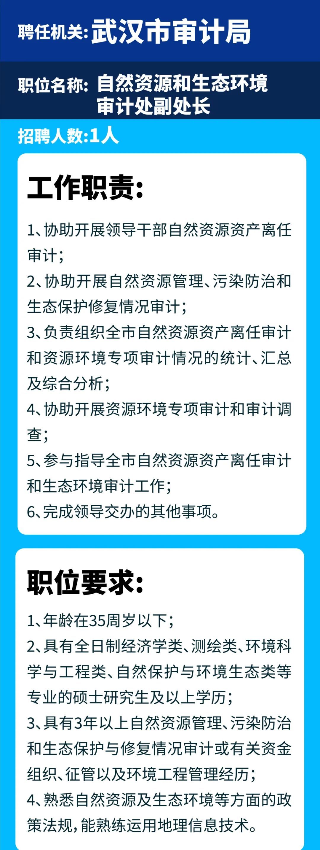 武汉市信访局最新招聘公告及详解