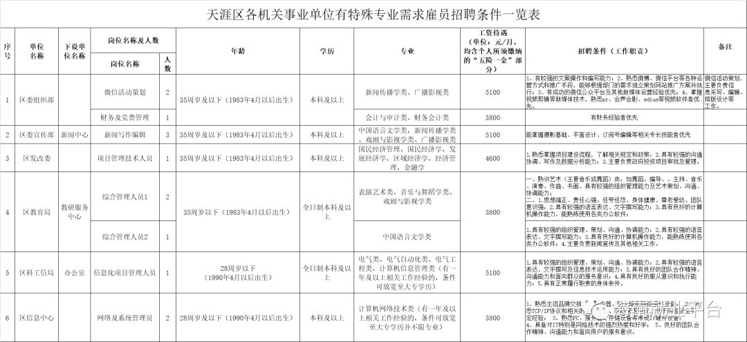 永吉县公路运输管理事业单位人事任命最新动态