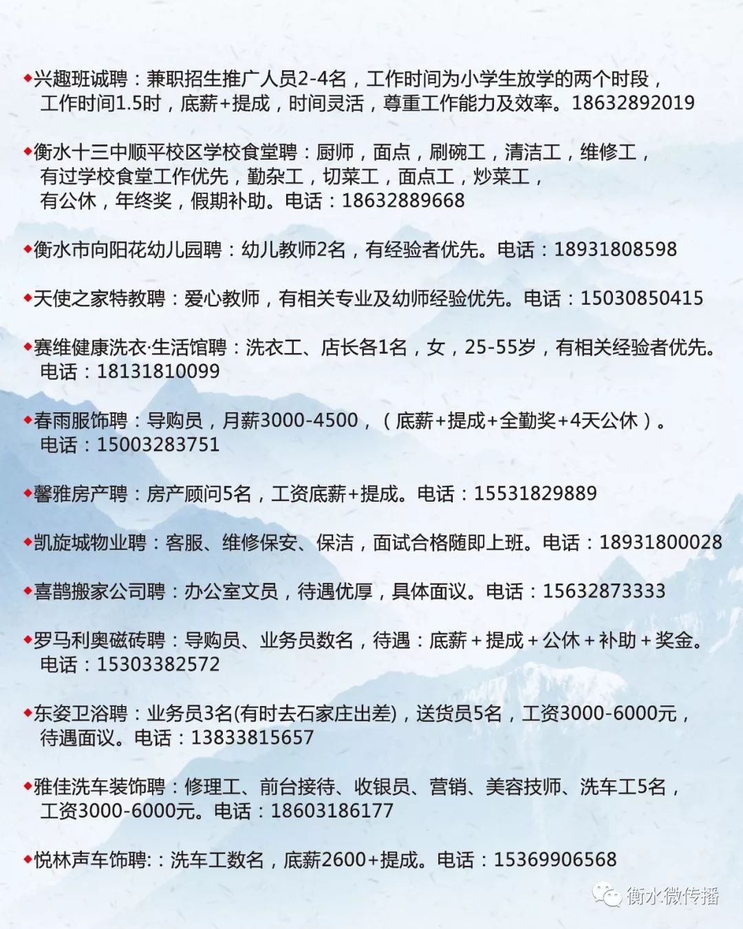 白城市首府住房改革委员会办公室招聘最新信息解读