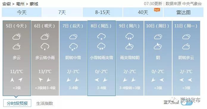 联盟最新天气预报，气象变化及应对策略解析