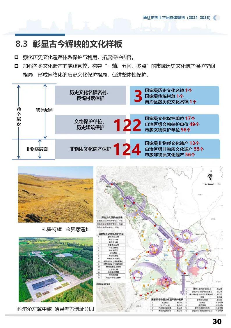 铁岭县文化广电体育和旅游局发展规划展望