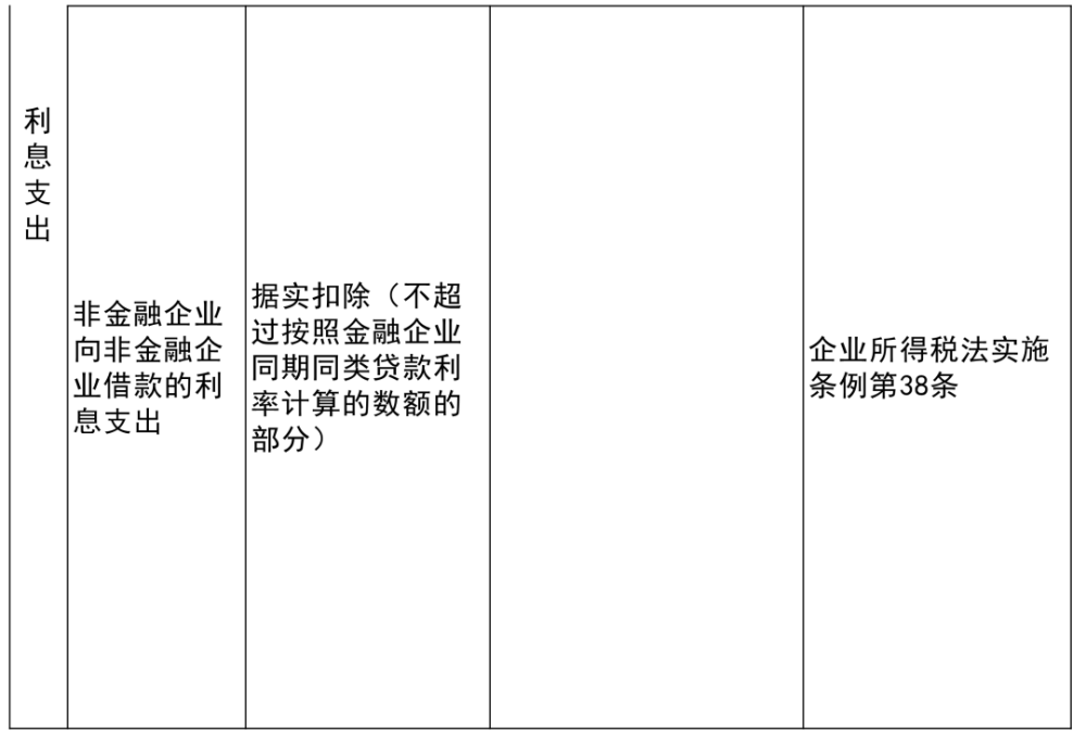 泌阳县殡葬事业单位项目探索与前瞻