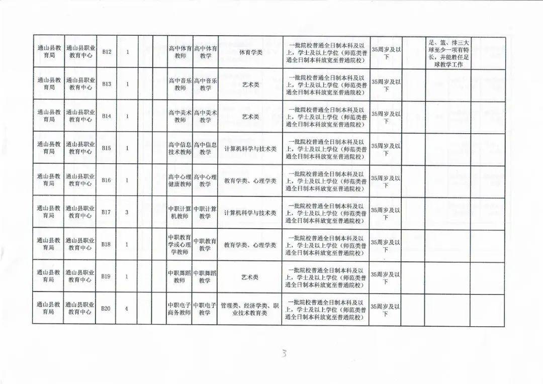 市南区特殊教育事业单位最新项目概览